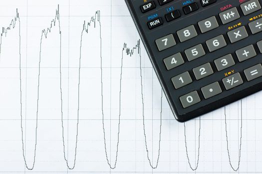 Top view of annual report and calculator