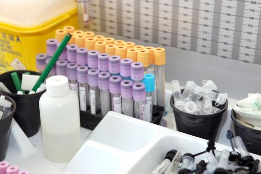 Blood Test