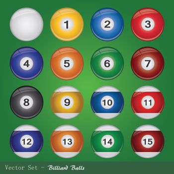 Image of colorful billiard balls on a green background.