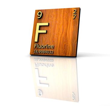 fluorine form Periodic Table of Elements - wood board 