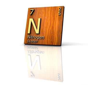 Nitrogen form Periodic Table of Elements - wood board 