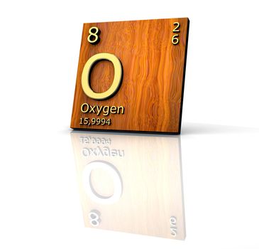 Oxygen form Periodic Table of Elements - wood board 