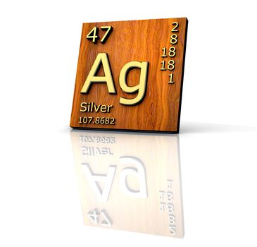 Silver form Periodic Table of Elements - wood board