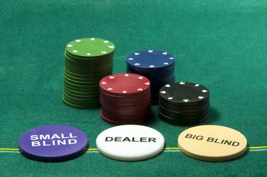 poker chips and the dealer small blind and the bigblind