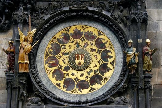 Detail of the astronomical clock from Prague city, Czech Republic