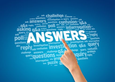 Hand pointing of an Answer word cloud. 