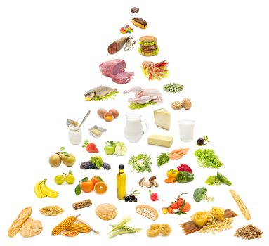 variety of food on white background, forming a food pyramid