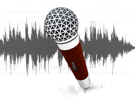 microphone and sound