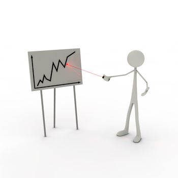 a figure points at a flip chart with its laserpointer
