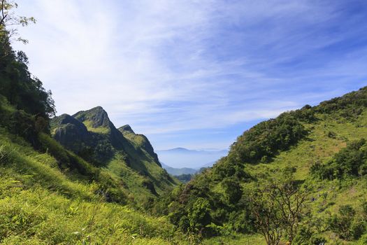 View from Doi Chiang Dao mountain, Chiang mai Province, Thailand.