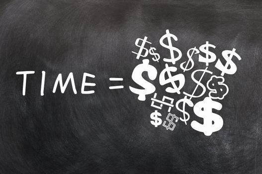 Time is Money written on a blackboard,with various dollar symbols