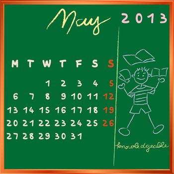 2013 calendar on a chalkboard, may design with the knowledgeable student profile for international schools