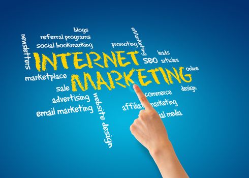 Hand pointing at an Internet Marketing illustration. 