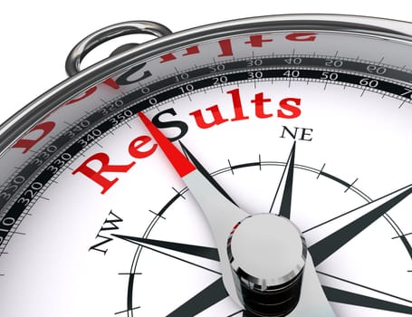 results towards south indicated by compass conceptual image.clipping path included