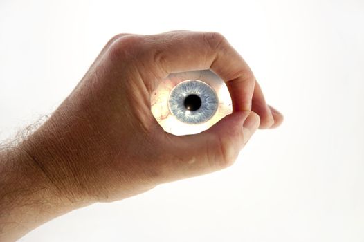 composition of hand and eye