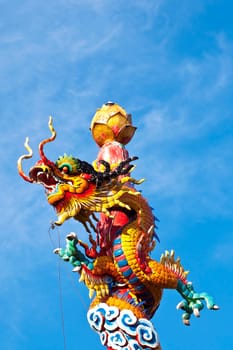Traditional Chinese dragon in Chinese Temple