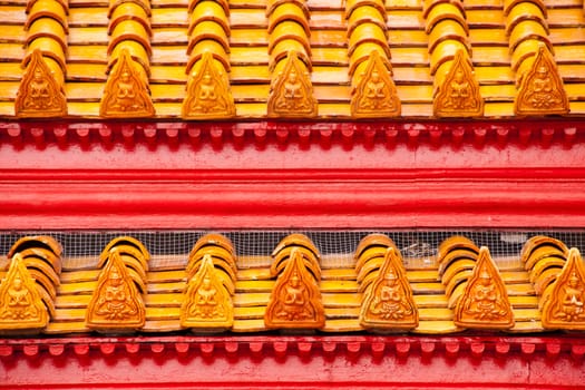 Buddha Statute Roof Wat Benjamaborphit, temple in Bangkok, Thailand