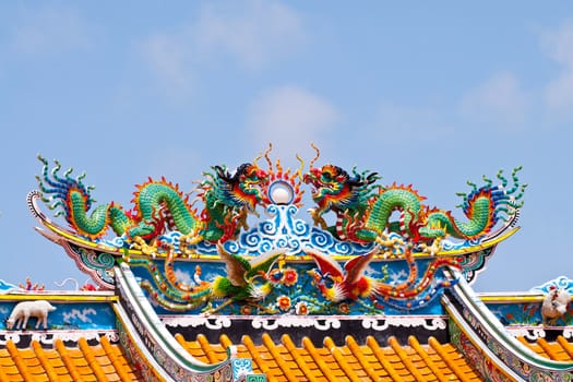 Traditional Chinese dragon in Chinese Temple