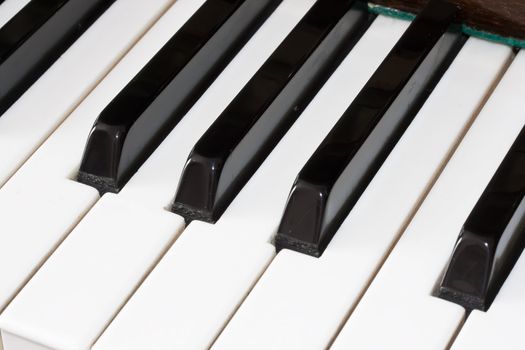 Closeup view of a piano keyboard