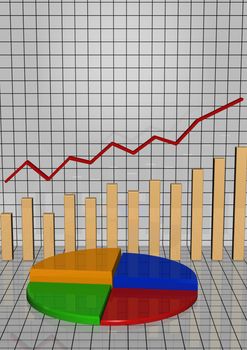 The schedule the histogram showing lifting and business blossoming