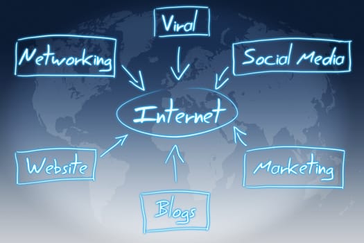 internet diagram concept on blue-white world map