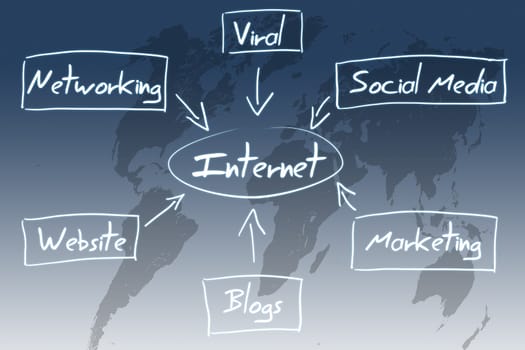internet diagram concept on blue-white world map