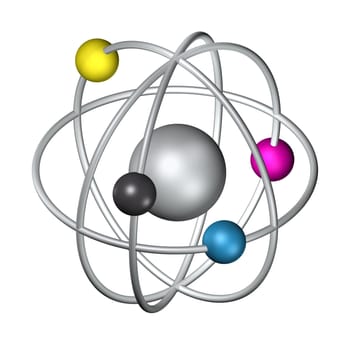 Atom with cmyk color electrons orbiting