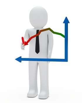 businessman with red pencil arrow graph down