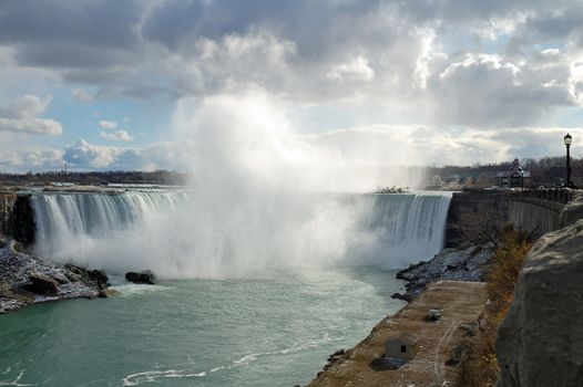 Niagara Falls from Canadian bank