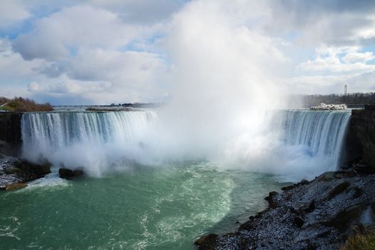 Panorama of Niagara Falls from Canadian bank
