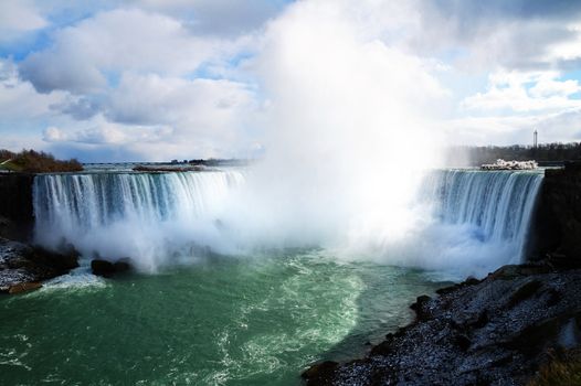 Panorama of Niagara Falls from Canadian bank