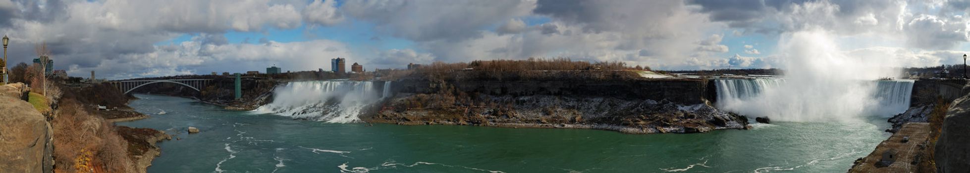 Panorama of Niagara Falls from Canadian bank
