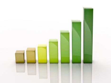 3d column chart showing the growth on a light background