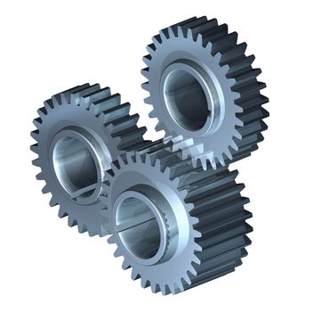 Mechanism of three gear wheels working together