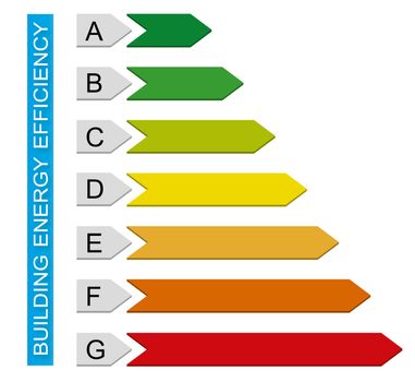 A simple building energy efficiency chart