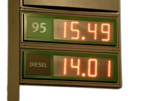 Norwegian gasoline prices