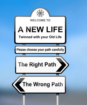 Illustration depicting road signs with a life change concept. Blurred background.