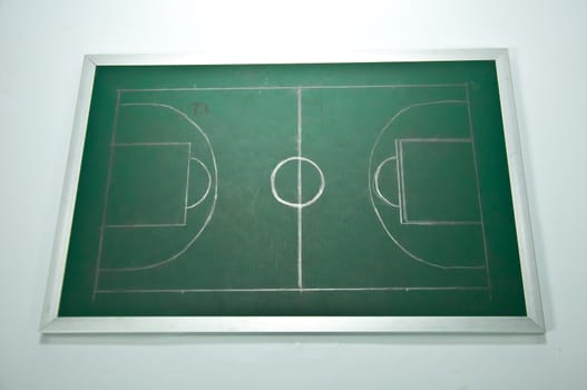 basketball field plan board