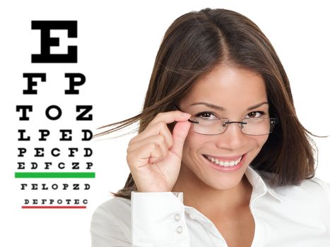 Optician or optometrist wearing glasses standing by Snellen eye exam chart. Female Caucasian / Asian Chinese model isolated on white background