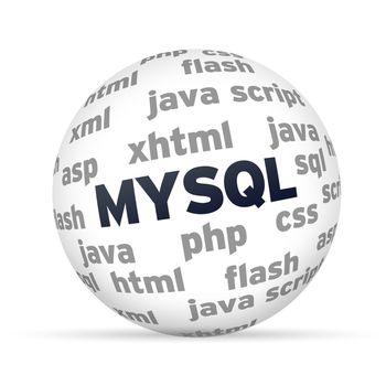 MYSQL Database 3d Sphere on white background.