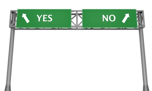 Highway signs YES and NO pointing in the opposite directions