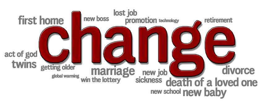 Word cloud with change in bold red letters surrounded by words relating to life changes