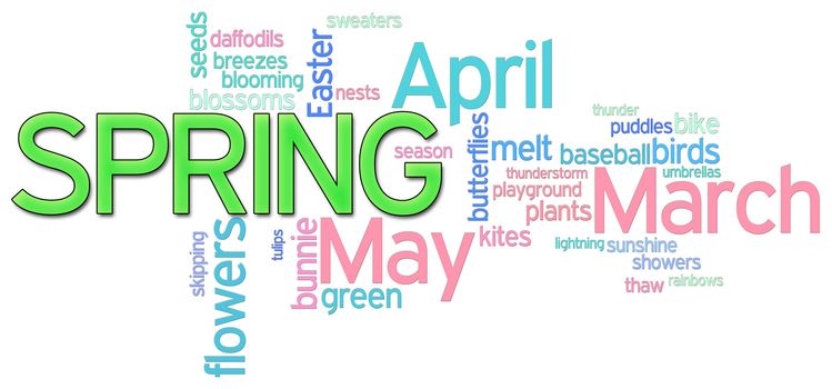 A seasonal spring word cloud on a white background
