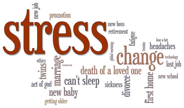 Stress themed word cloud on white background