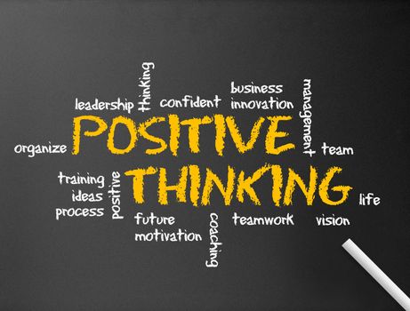 Dark chalkboard with a positive thinking illustration. 