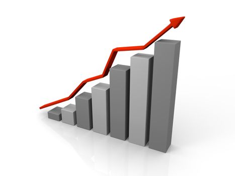 3D illustration of growth chart with red trend line