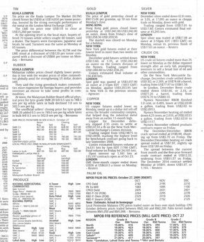 newspaper background with financial news and graph, for business or finance background usage.
