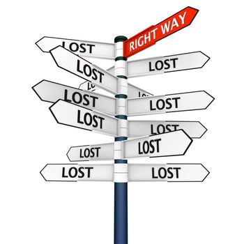 Concept of guidance and help, crossroads sign with pointers showing lost in every direction except one highlighted , which is the right way to go