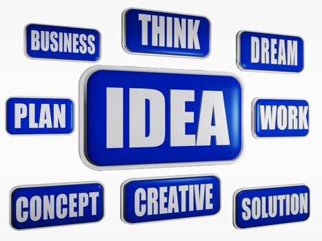Idea, creative, concept, work, dream, solution, think, business, plan