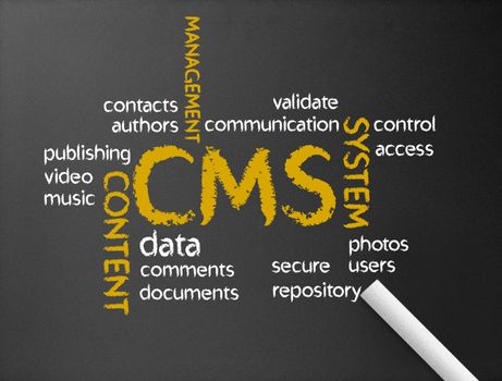 Dark chalkboard with the word CMS illustration. 